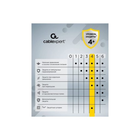 Network filter Cablexpert Cube Cube-3-U4-B-1.5, 3P, 10A, 4xUSB, 1.5m, Ur. Protection 4+, black-3
