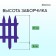 Decorative fence, 35 × 210 cm, 5 sections, plastic, lilac, Gotika, Greengo