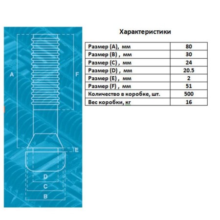 Perosa fingers PR133-65-2