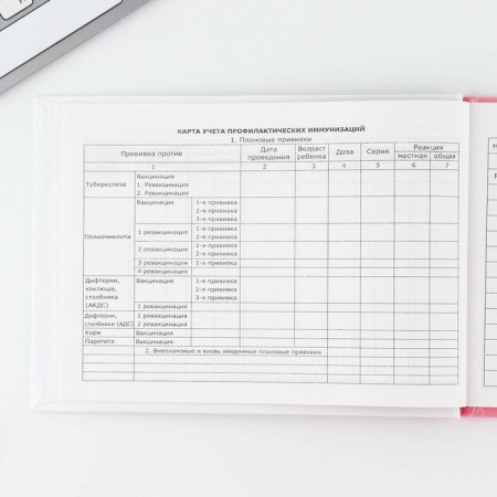 Medical card in a solid cover Form No. 112/U "Pink", 80 liters-6