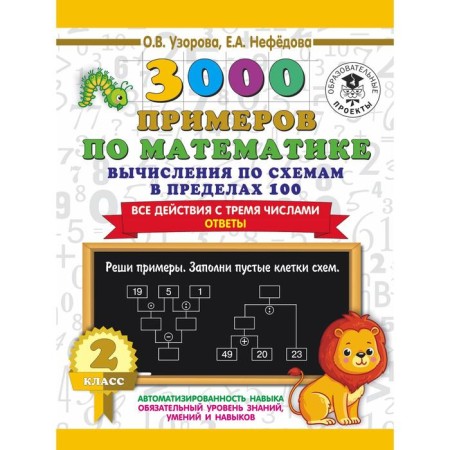 3000 examples in mathematics. Calculations according to schemes within 100. All actions with three numbers. Answering