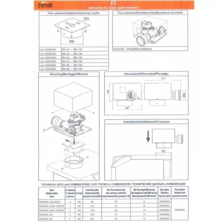 Ferroli 020000x0 turbine, universal, for PEGASUS boilers, pegasus t/tp/d/d k-3