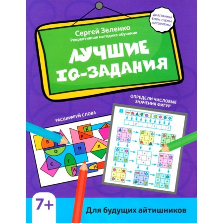 The best IQ statements for future ITSHNIKS. Zelenko S.V.