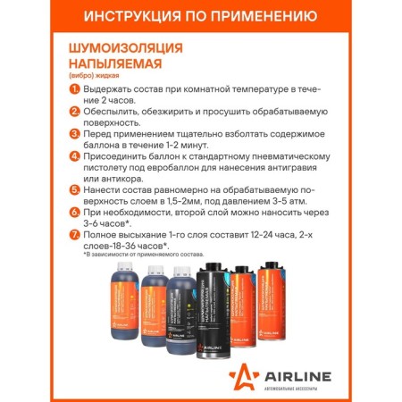 Liquid sound insulation Airline Pro, vibro, sprayed, 1250 kg/m3, 950 g-2
