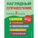 A visual reference of a student of the 2nd grade. A. M. Gorokhova, E. O. EASHLOVA, M.A. Khatskevich