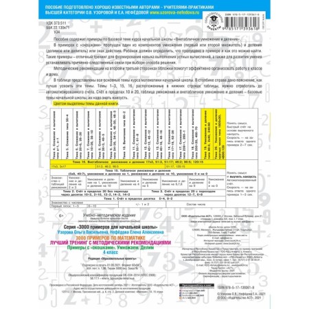 3000 examples in mathematics. Best training. We multiply. Divide. Examples with "windows." With methodological recommendations-1