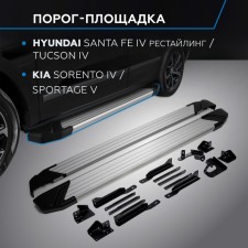 Thresholds for the car 