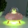 Night Moisturizer "Dog pilot" Led usb 14.5x14.5x14 cm Risalux