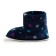 Women's slippers, the color of the dark blue stars, size 36