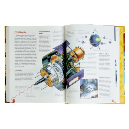 The student’s big encyclopedia "How does it work?"-7