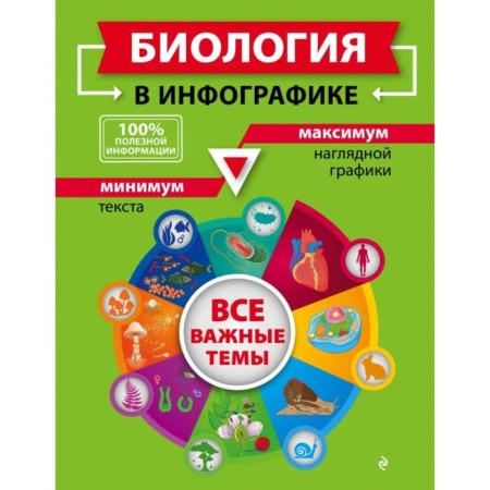 Directory. Biology in infographics. Mazur O. Ch.