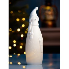 LED figure 