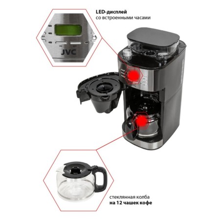 JVC JK-CF31, drop, 1050 W, 1.5 liters-5