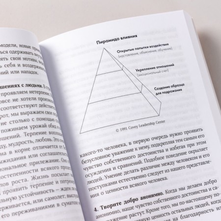 Leadership based on principles. Kovi S.-4