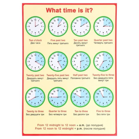 Set of posters "English" 30x43 cm-3