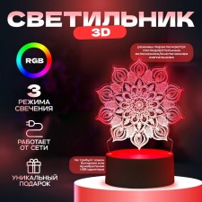 Светильник "Сандала" LED RGB от сети 9,5х12,5х17 см RISALUX