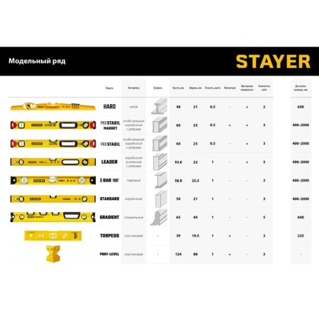 Magnetic-magnetic level Stayer Post Level 3456_z02-5