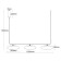 Auxis lamp, size 35x150x135 cm, 90W 3XLED IP 20