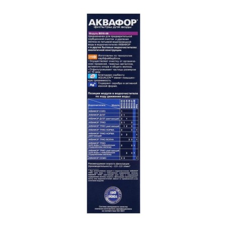 Smooth cartridge "Aquaphors" B510-08 solo, duet, trio, filtering-2