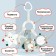 Suspension - rattle “Owl”, gap., The squeak, rustling, on a crib, stroller, crumb me