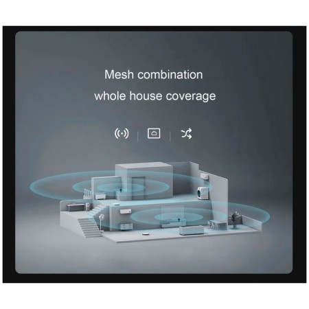 Mesh system Xiaomi Mesh System Ax3000 (2-Pack)-3