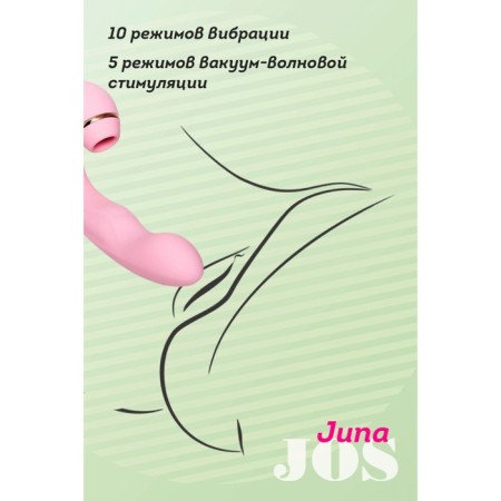Multifunctional stimulator of the Jos Juna clitoris, pink color, 15 cm-7