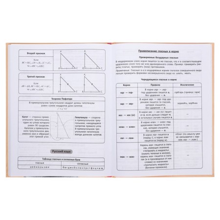 Universal diary for grades 1-11 "Rabbit with a wreath", solid cover, glossy lamination, cheat sheet, 48 sheets-9