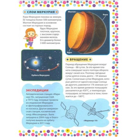 Modern Encyclopedia for Preschool-2