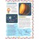 Modern Encyclopedia for Preschool