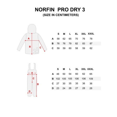 Demisason suit Norfin Pro Dry 3 r.l-1