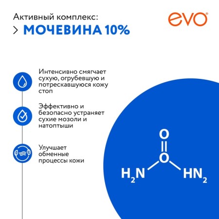 Evo legs with urea 50ml-3