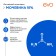 Evo legs with urea 50ml