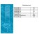 Featers PRV-60