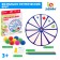 Developing set of "visual-rhythmic circle"