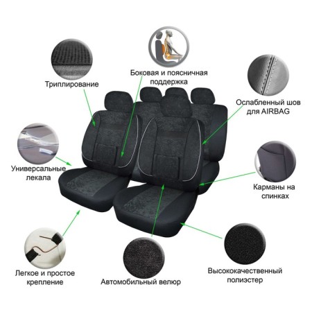Covers for seats universal "Monro", 11 before., Raun. Comfort, velor, black.-1