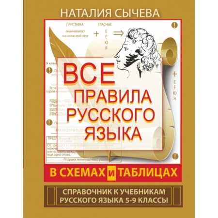 Directory. All rules of the Russian language in the schemes and tables 5-9 grade. Sycheva N.V.