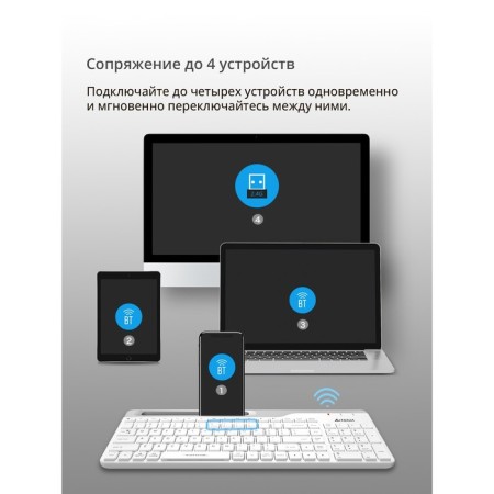 Keyboard A4Tech FSTYLER FBK25 White/gray USB wireless BT/Radio Slim Multimedia-5