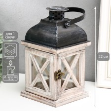 Summary of the tree on 1 candle 