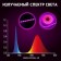 ECOTEC Фитолента светодиодная в катушке, с самоклеящимся слоем для парника "Маргарита",12 Вт, красно