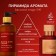 Hands and body cream perfumed Lapoetique, 300 ml, aroma Baccarat Rouge 540