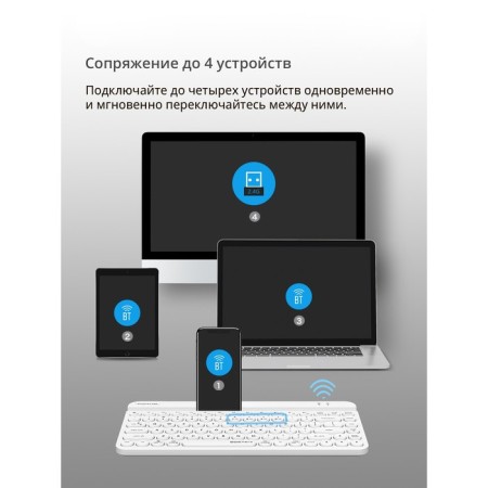 Keyboard A4Tech FSTYLER FBK30 White USB wireless BT/Radio Slim Multimedia (FBK30 White 10045-5