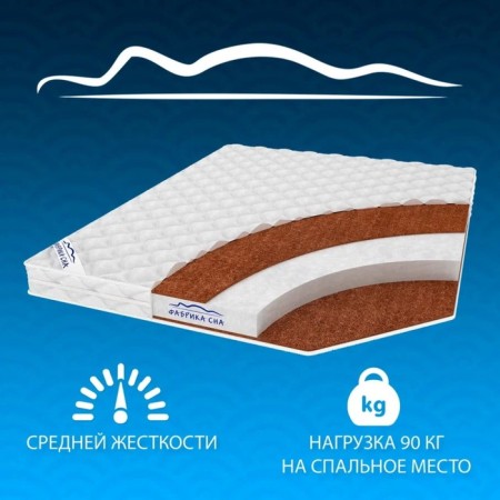 Moden Factory mattress, size 120x200 cm, height 12 cm, knitwear-2