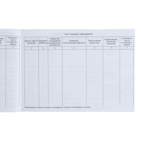Medical card of a child Form No. 112/y, 80 sheets, dambox-3
