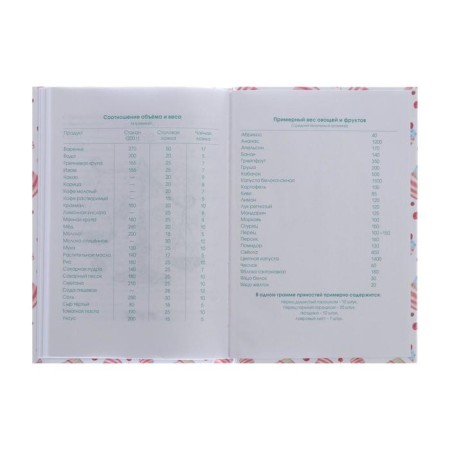 A book for recording culinary recipes A5, 80 sheets "Sweetness in Joy", hard cover, glossy lamination, offset block-5