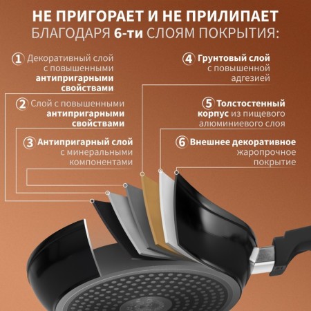 Magistro flame bucket, 2.3 l, d = 20 cm, h = 8.8 cm, with a lid, anti -stick coating, induction-2