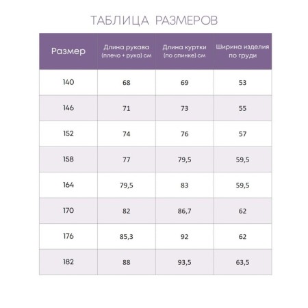 Парка для мальчика, рост 158 см-4