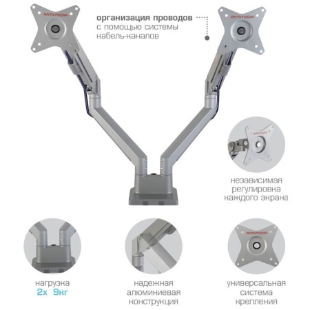 Robular bracket for 2 LED/LCD monitors ARM Media LCD-T36-6