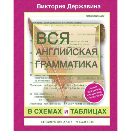All English grammar in diagrams and tables: Handbook for grades 5-9. Derzhavina V.A.