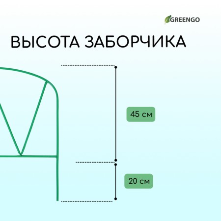 Decorative fence, 65 × 325 cm, 5 sections, metal, green, “Arena”, Greengo-2