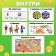 Board game "Western", 2-4 players, 6+